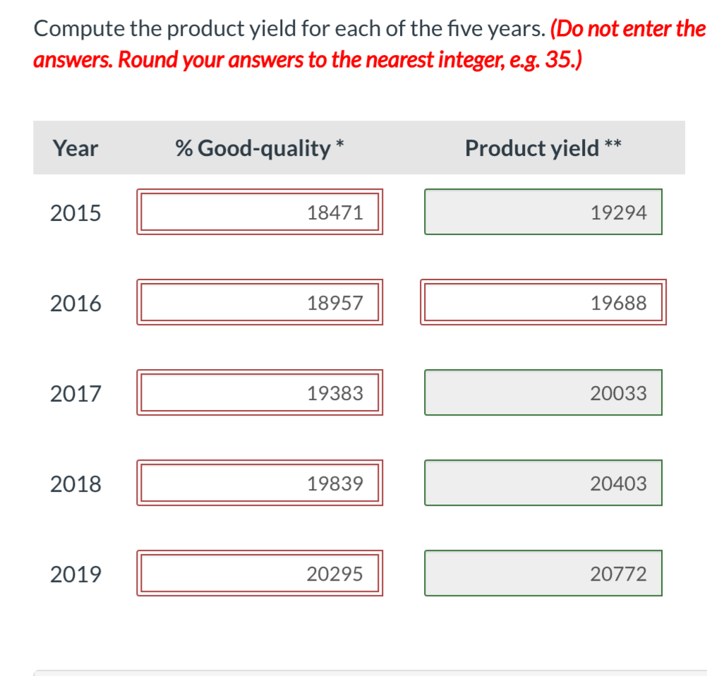 Old MathJax webview The Backwoods American
