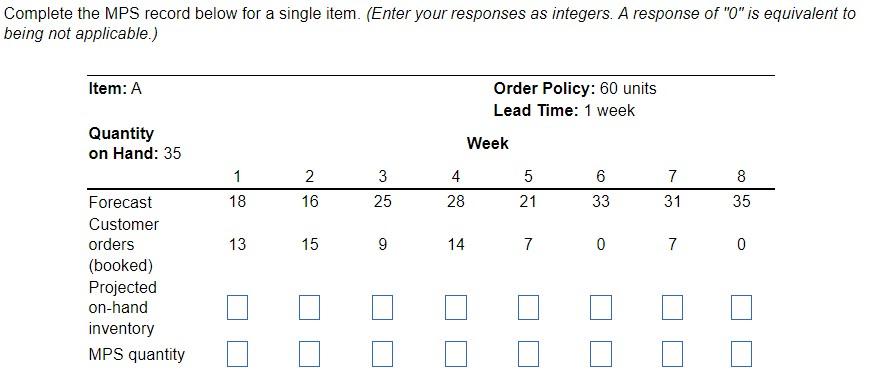 Somplete the MPS record below for a single item.