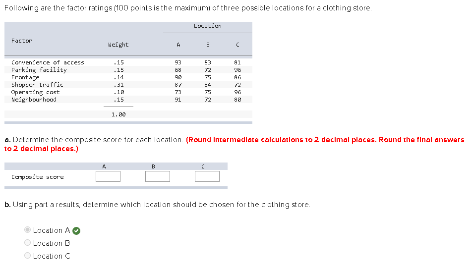 a. Determine the composite score for each