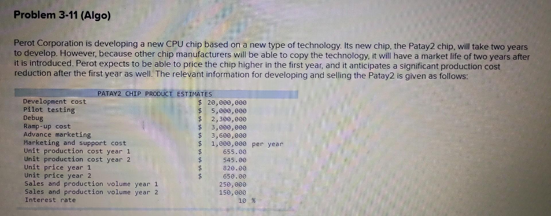 Perot Corporation is developing a new CPU chip