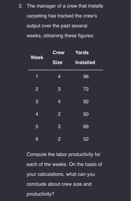 Compute the labor productivity for each of the