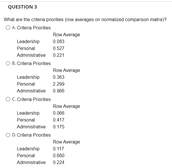 Answer questions 1 - 14 based on the data