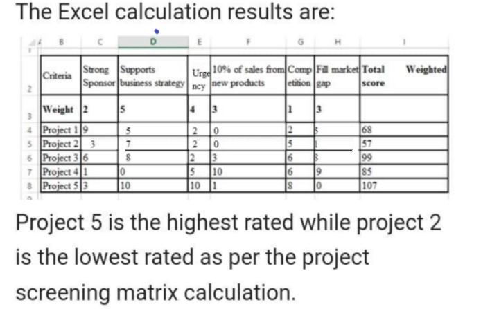 Where does the highlighted 5 come from in the 2nd