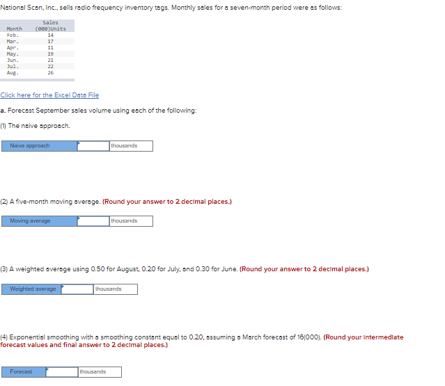 National Scon, Inc., sells redio frequency