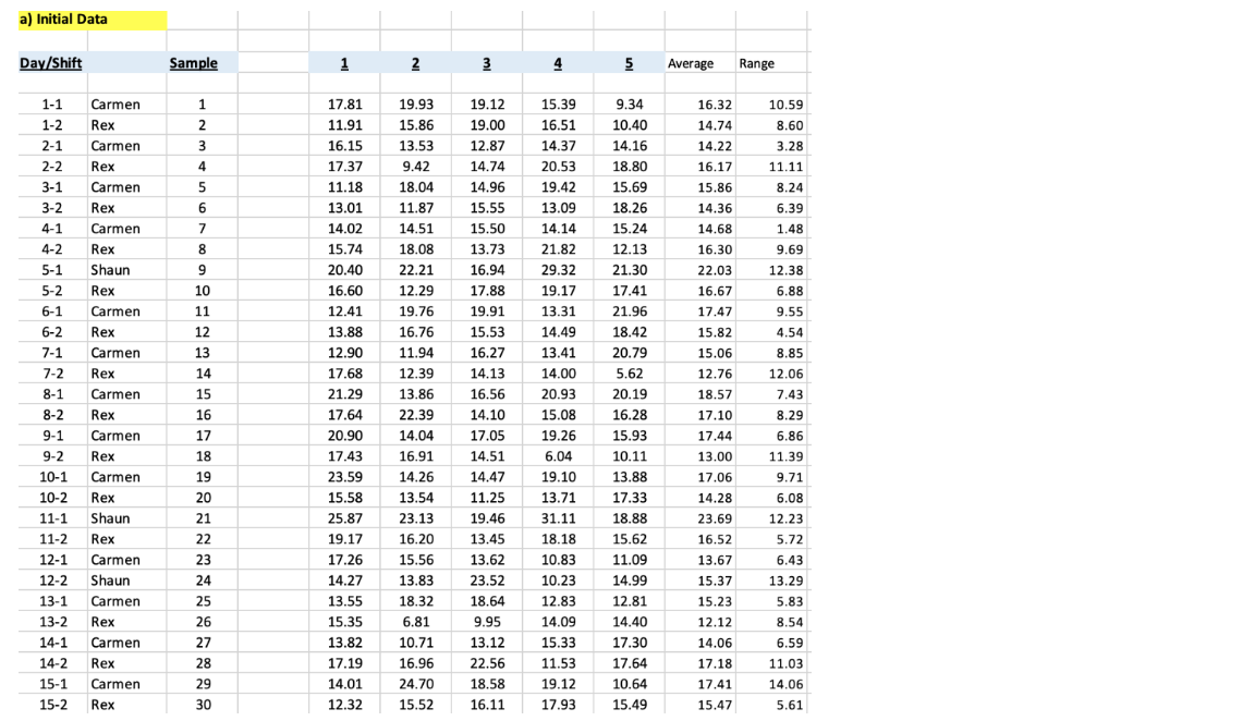 The Morelia Mortgage Company (MMC) is a