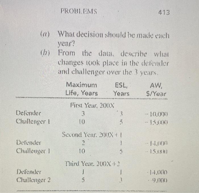Replacemenf Situdy 11. 16. Daring a 3-year period