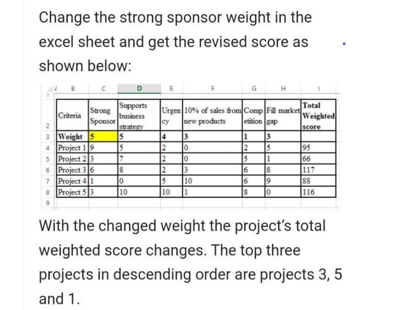 Where does the highlighted 5 come from in the 2nd