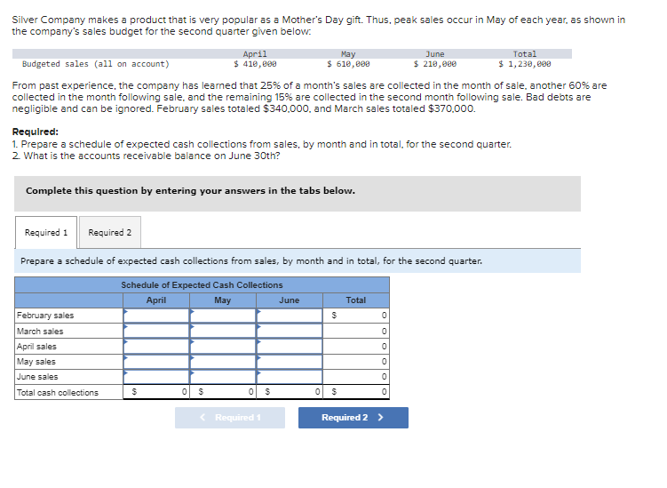 Silver Company makes a product that is very