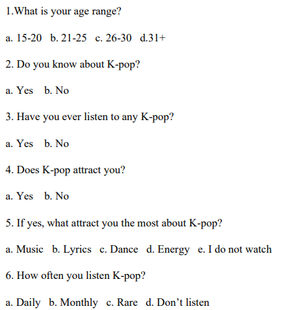 --Do not copy and paste from google. Write on