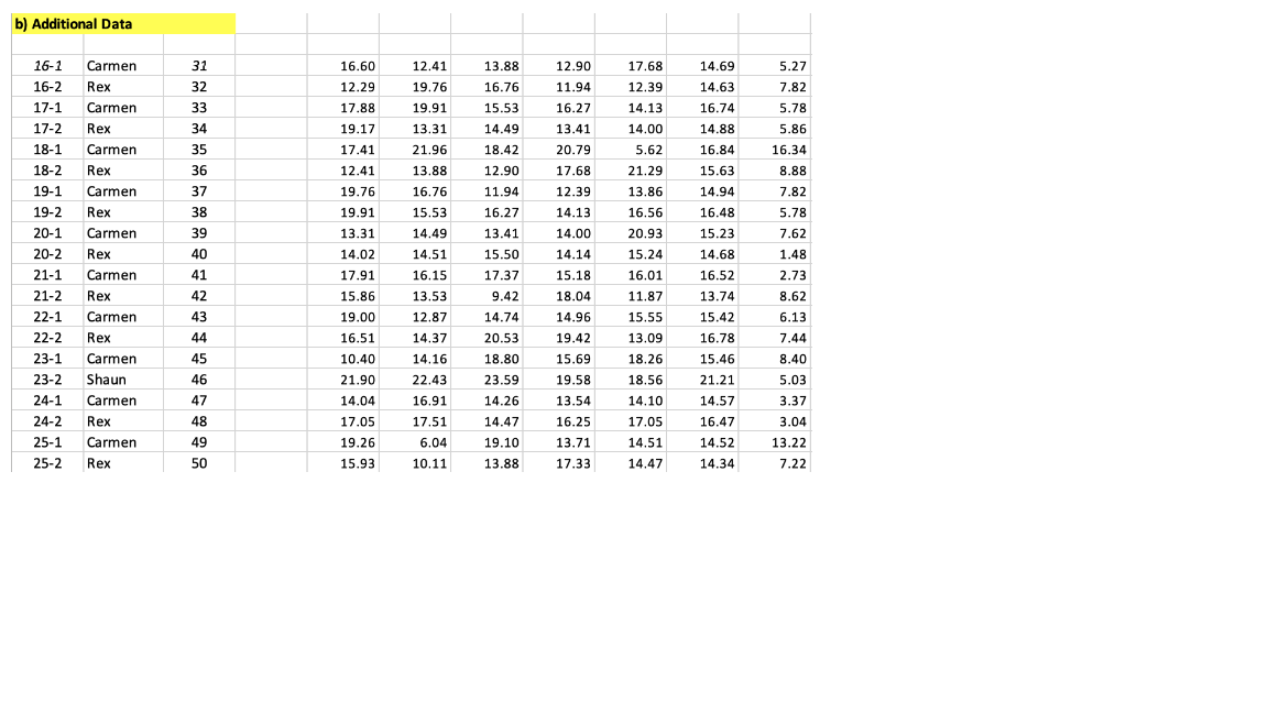 The Morelia Mortgage Company (MMC) is a
