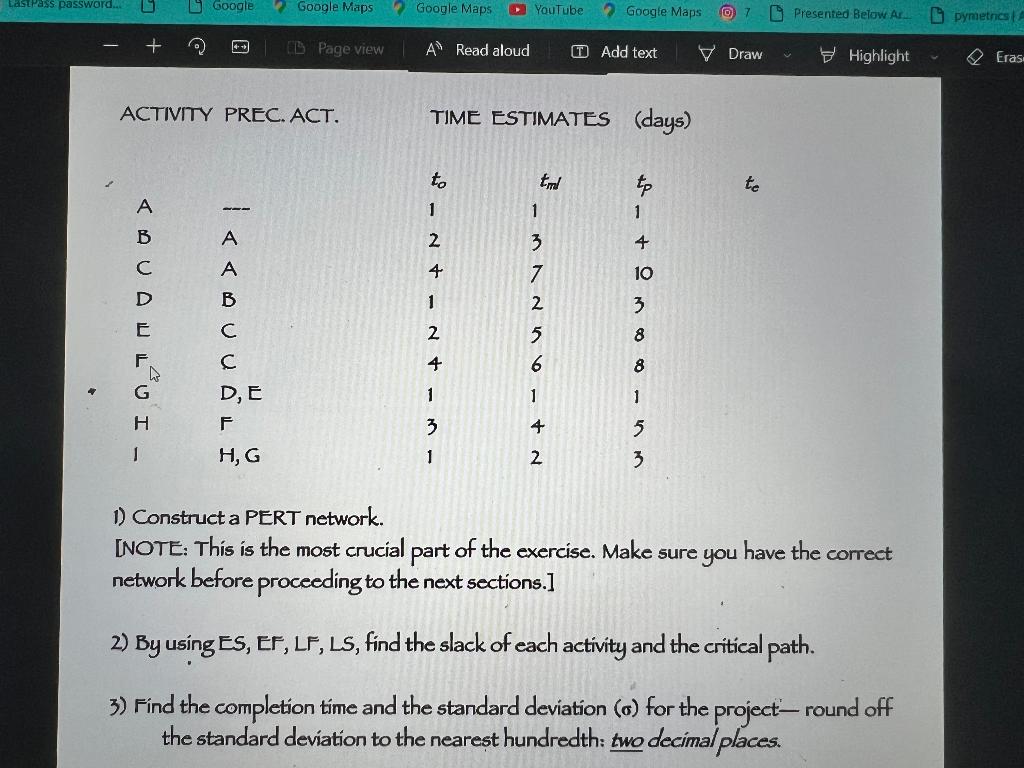 ACTIVITY PREC. ACT. TIME ESTIMATES (days) 1)