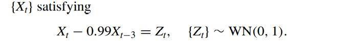 {Xt} satisfying Xt0.99Xt3=Zt Compute the spectral