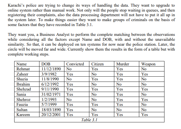Karachi's police are trying to change its ways of