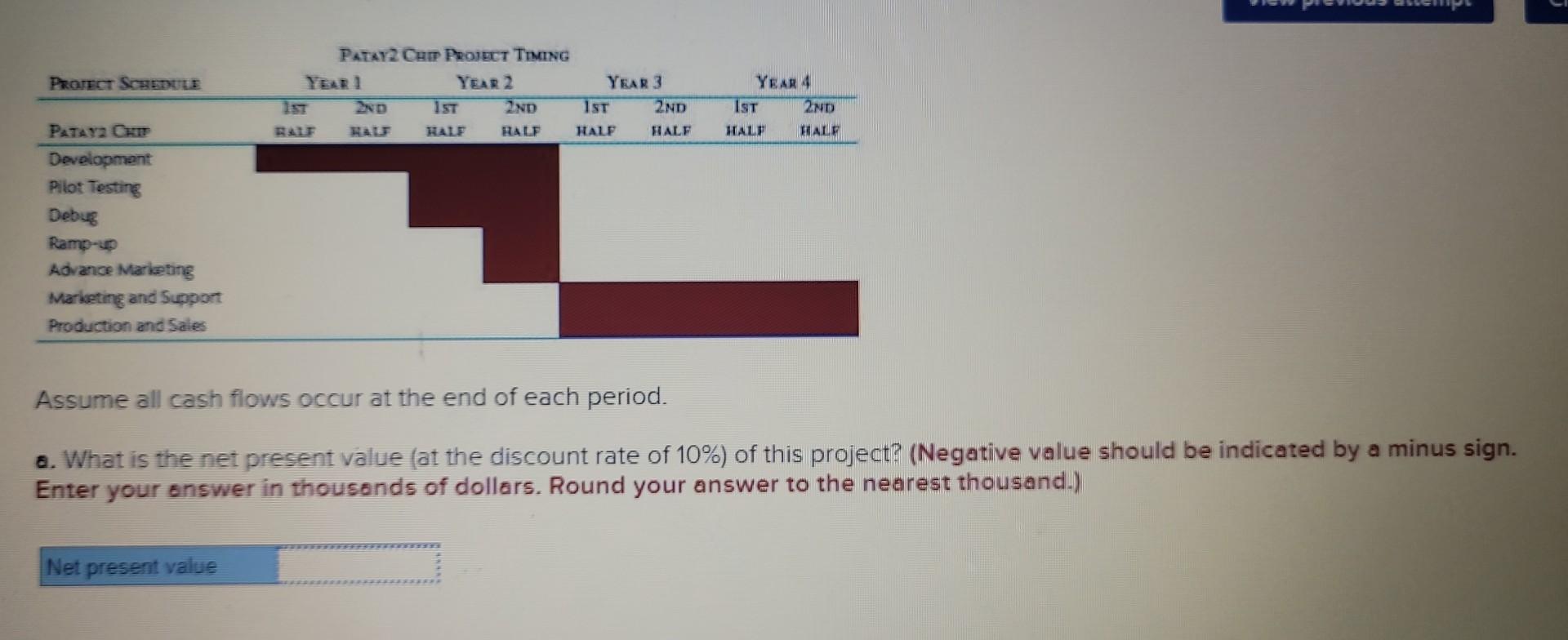 Perot Corporation is developing a new CPU chip