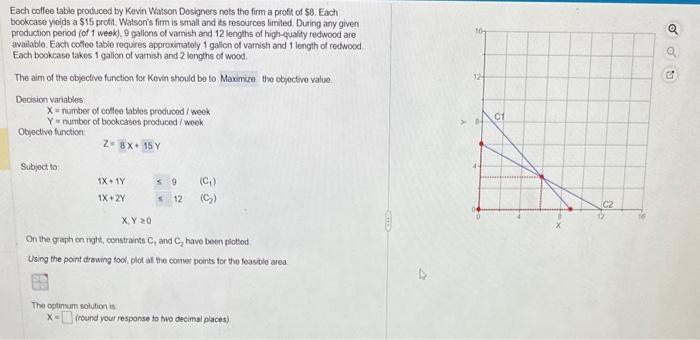 Each coffee table produced by Kovin Waison