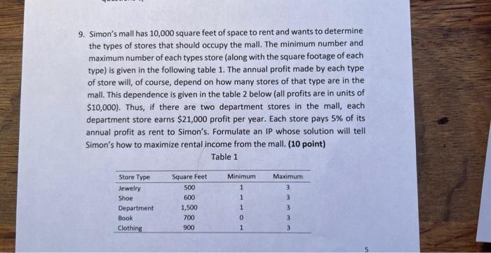 9. Simon's mall has 10,000 square feet of space