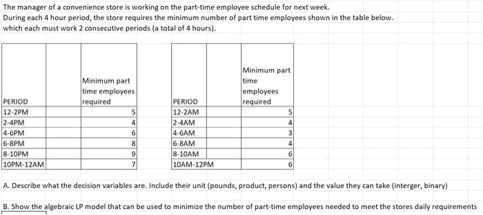 The manager of a convenience store is working on