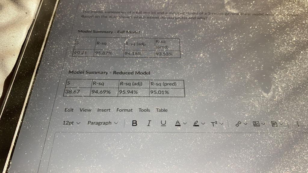marron Barton the Shaw whic Model Summary - Full