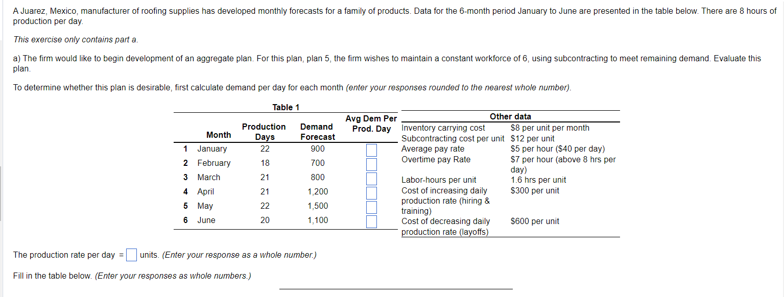 help asap plz thanks production per day. This