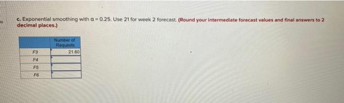 question c An electrical contractor's records
