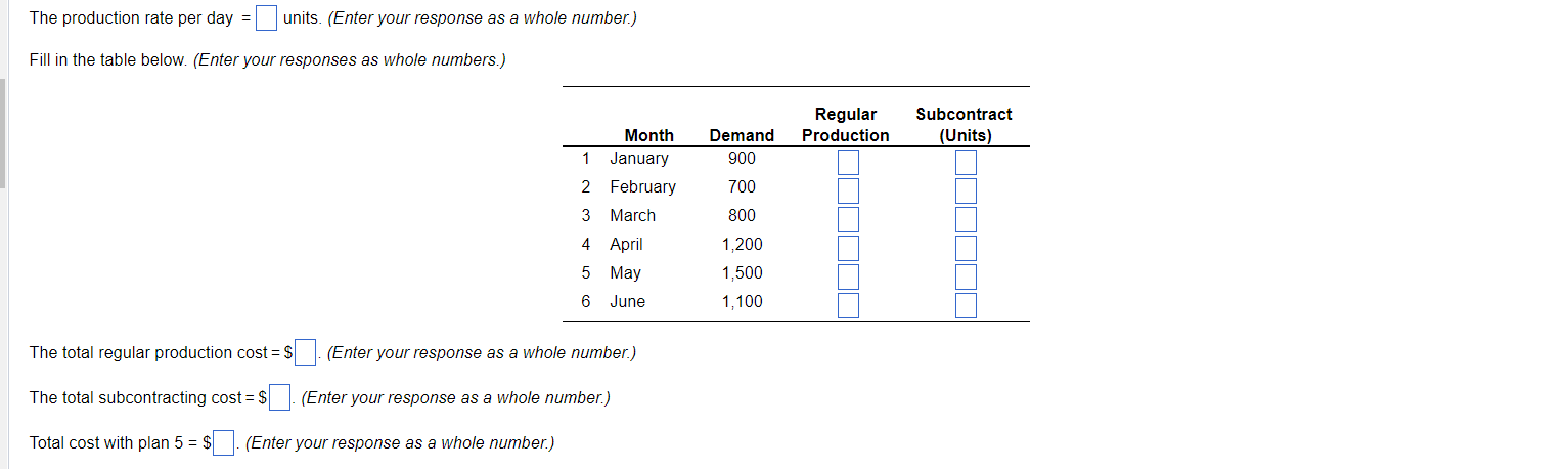 help asap plz thanks production per day. This
