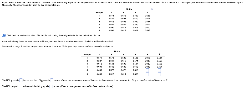 Click the icon to view the table of factors for