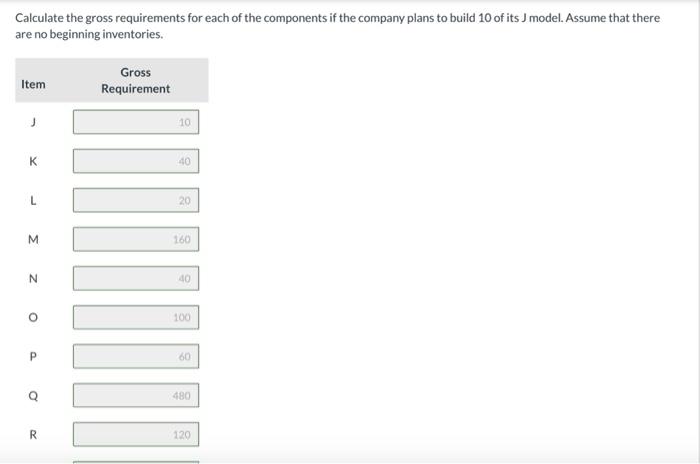 Given the following data: What is the