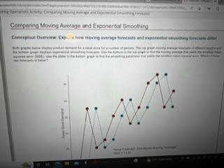 Comparing Movinf Average ard Exponential