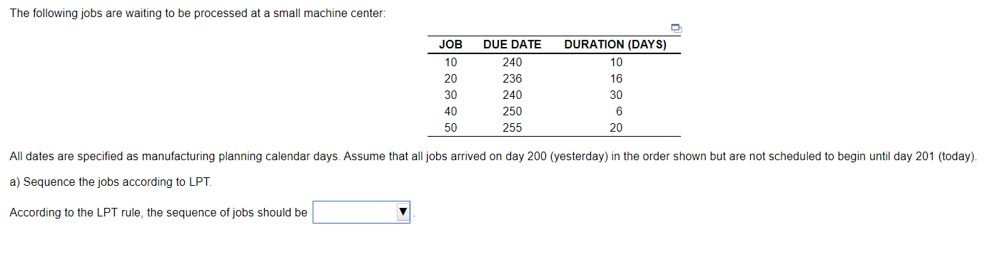 All dates are specified as manufacturing planning
