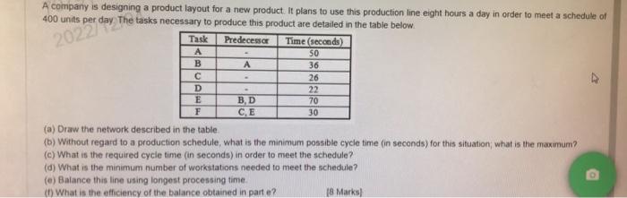 A company is designing a product layout for a new