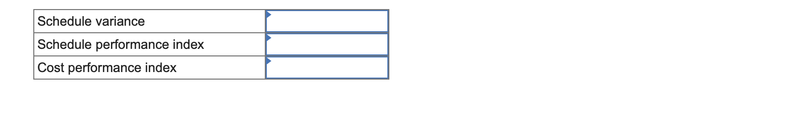 A project to build a new bridge seems to be going