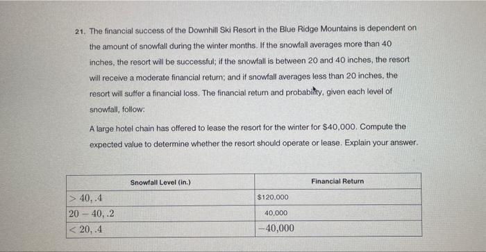 PLEASE DONT COPY AND PASTE please use excel 21.