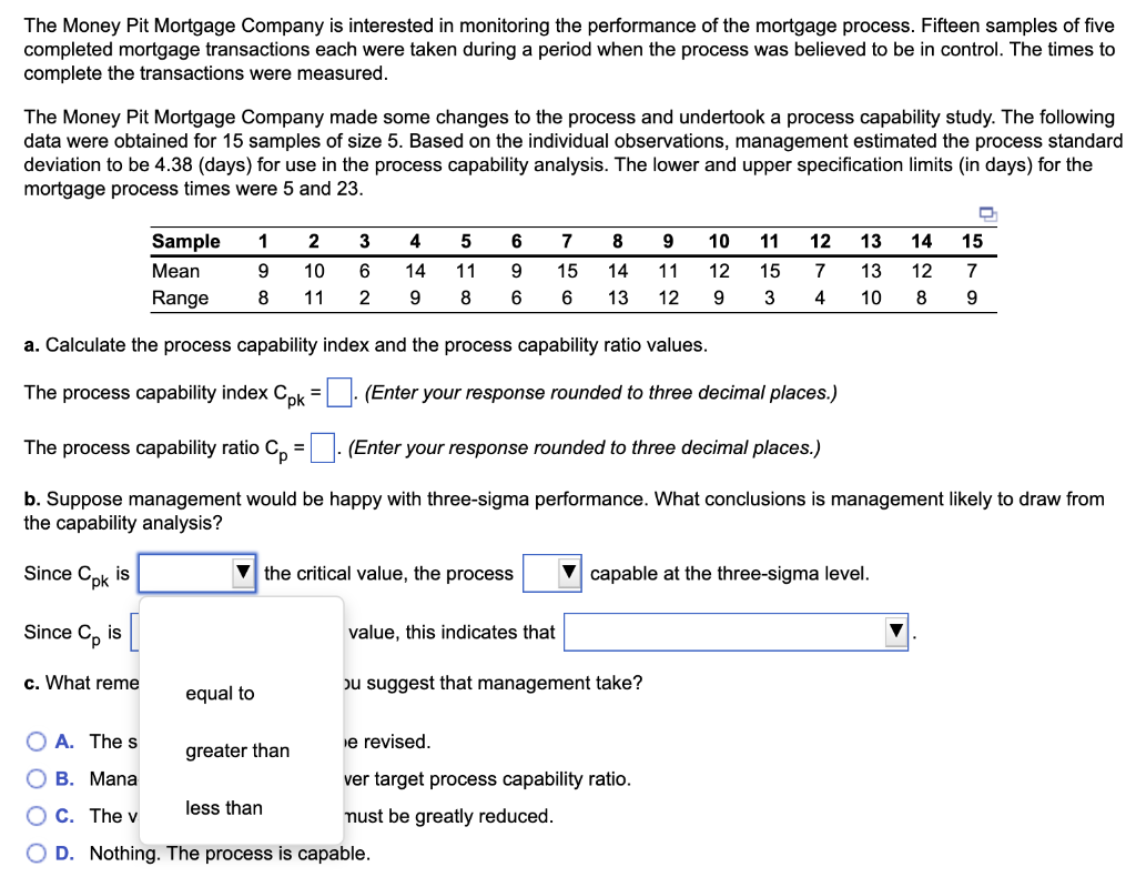The Money Pit Mortgage Company is interested in