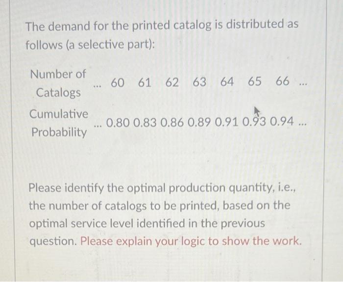 optimal service level = 0.8750 The demand for the