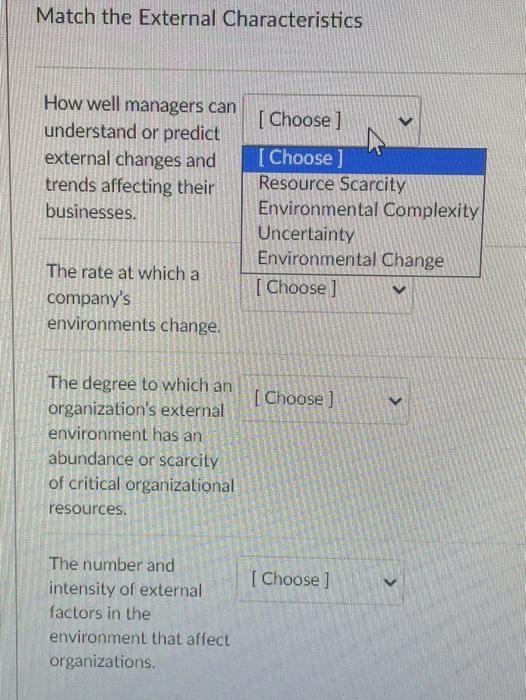 Match the External Characteristics How well