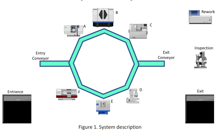Question:1. What is the maximum theoretical