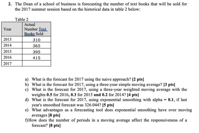answer all please a-f 2. The Dean of a school of