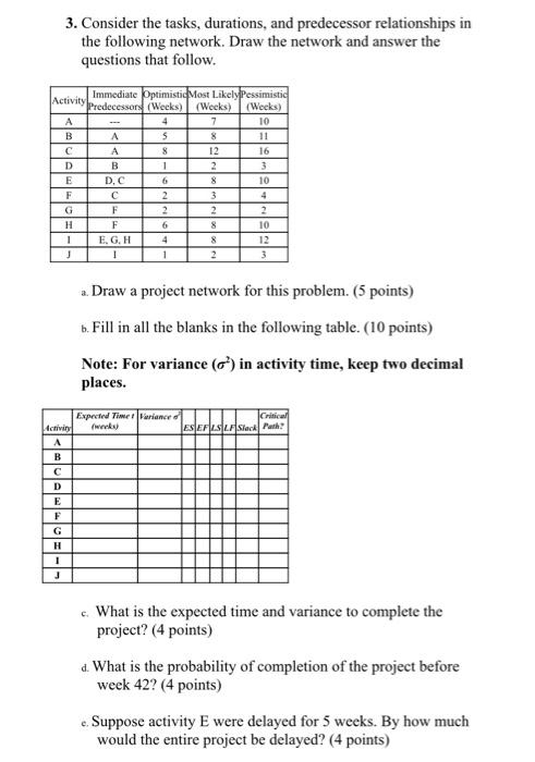 3. Consider the tasks, durations, and predecessor