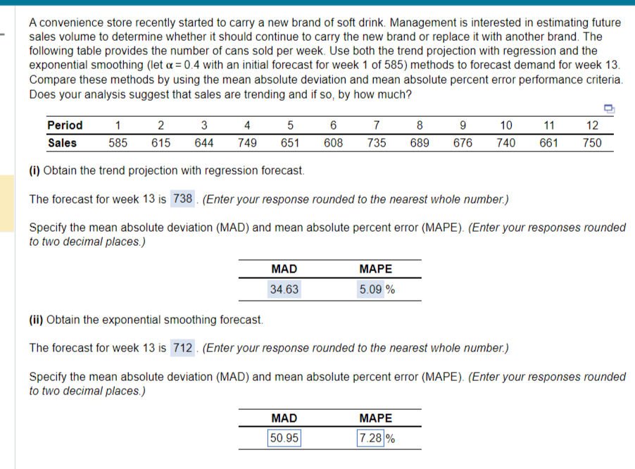 MAd 50.95 and MApe - 7.28 is incorrect A