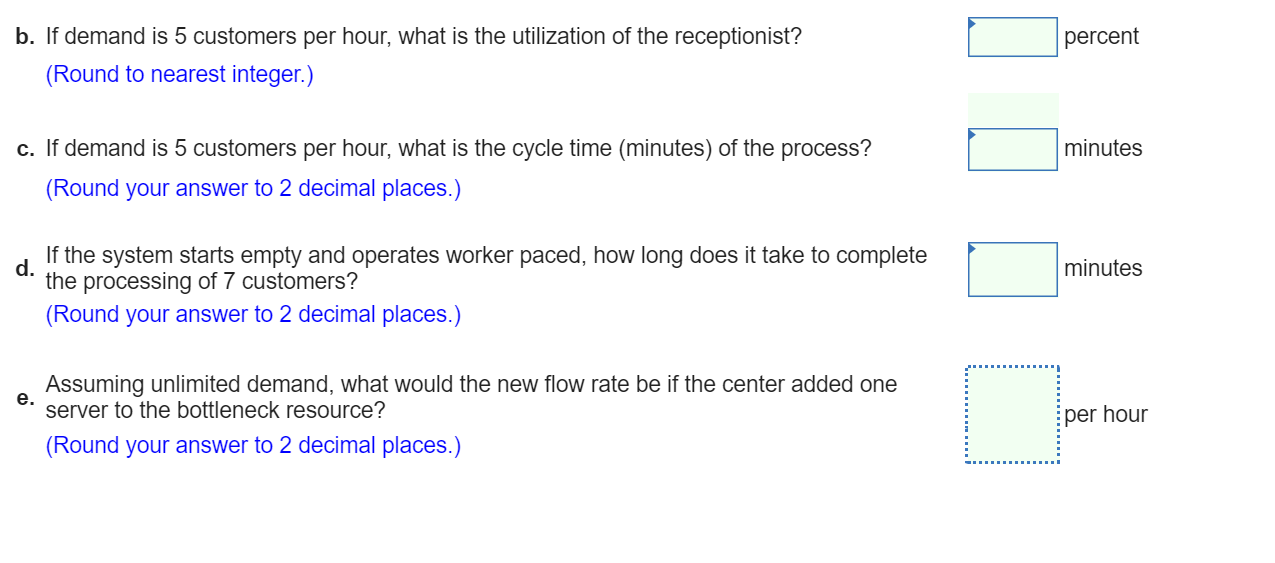 The local drivers license center processes
