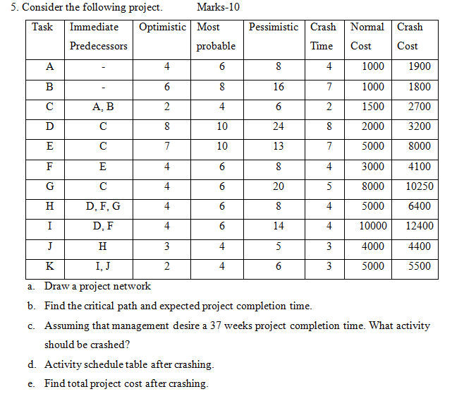 PLEASE SOLVED IT AS SOON AS POSSIBLE WILL BE VERY