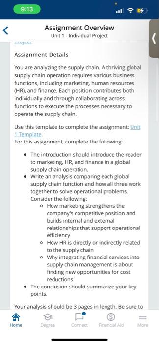 Assignment Details You are analyzing the supply