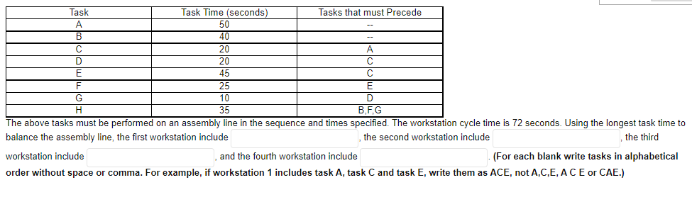 The above tasks must be performed on an assembly