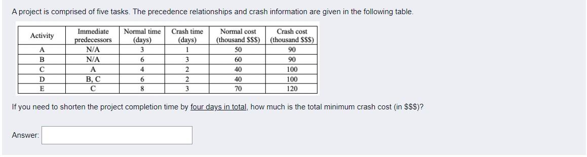 A project is comprised of five tasks. The