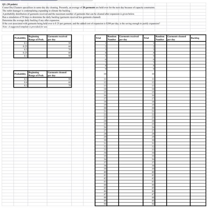 show excel work Q3. (30 points) Ceenet Dry