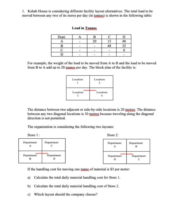 please explain with detail so I can learn from