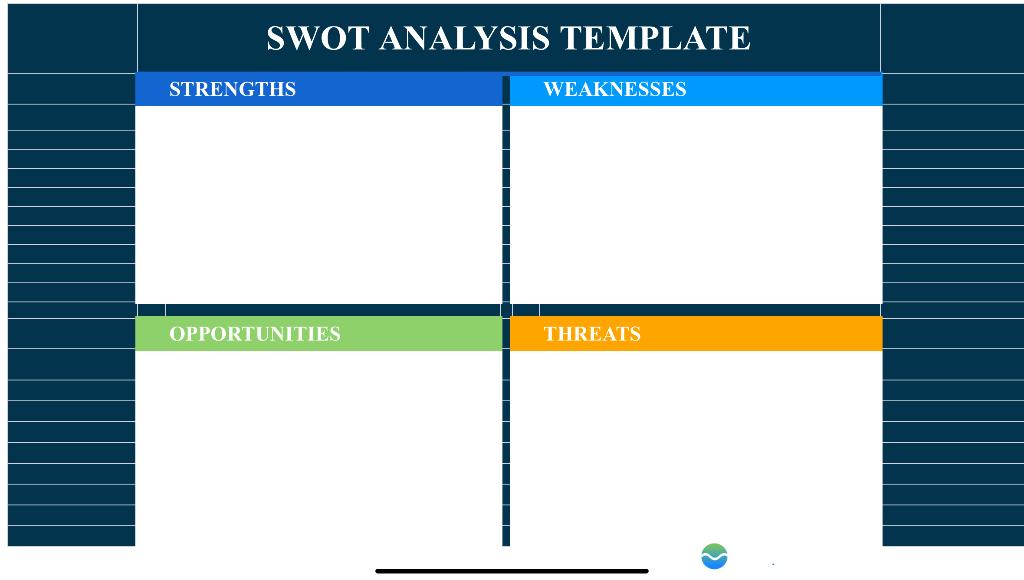 Complete a full Situation Analysis using SWOT for
