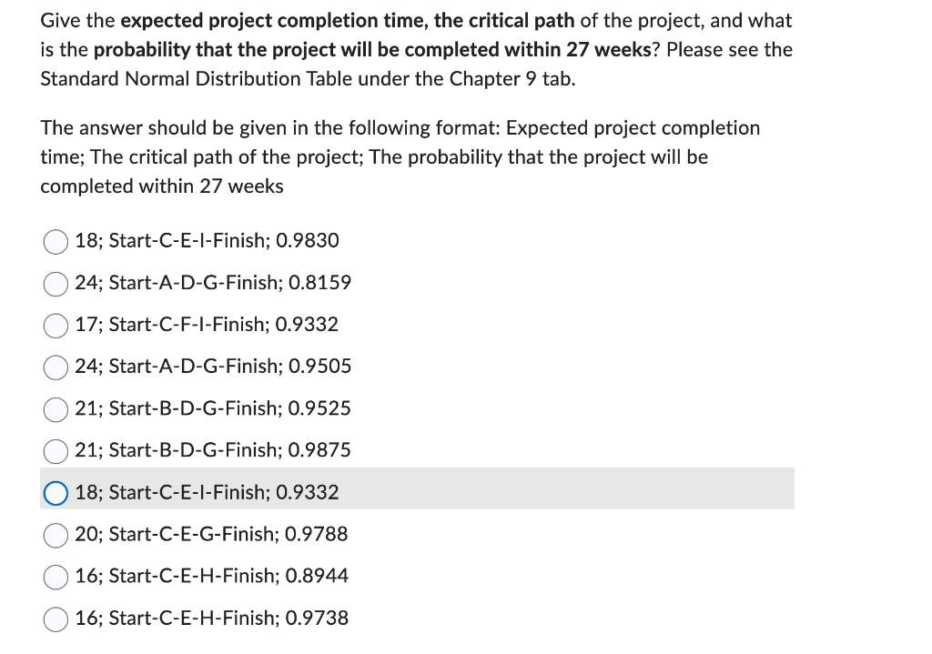 Consider the following PERT/CPM network with