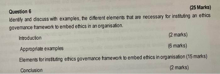 (25 Marks) Question 6 Identify and discuss with