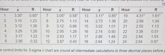 WILL LEAVE POSITIVE REVIEW IF ACCURATE!!! 1.)
